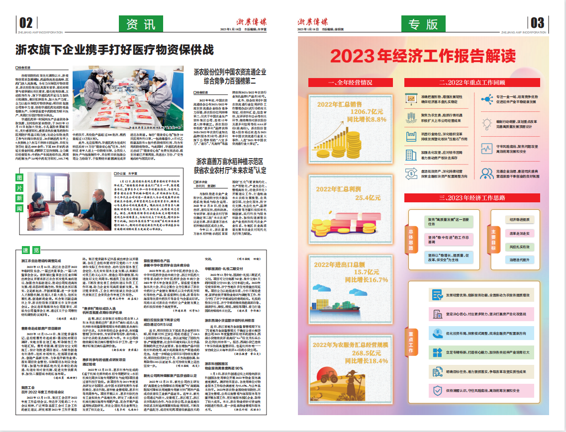 浙農(nóng)傳媒2023第1期（二、三版）